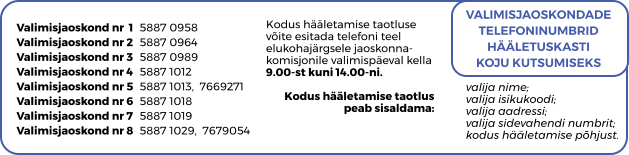 Valimisjaoskond nr  1	5887 0958 Valimisjaoskond nr 2 	5887 0964 Valimisjaoskond nr 3 	5887 0989 Valimisjaoskond nr 4 	5887 1012 Valimisjaoskond nr 5 	5887 1013,  7669271 Valimisjaoskond nr 6 	5887 1018 Valimisjaoskond nr 7 	5887 1019 Valimisjaoskond nr 8 	5887 1029,  7679054 VALIMISJAOSKONDADE TELEFONINUMBRID HÄÄLETUSKASTI  KOJU KUTSUMISEKS Kodus hääletamise taotluse võite esitada telefoni teel elukohajärgsele jaoskonnakomisjonile valimispäeval kella 9.00-st kuni 14.00-ni.     Kodus hääletamise taotlus peab sisaldama:         valija nime; valija isikukoodi; valija aadressi; valija sidevahendi numbrit; kodus hääletamise põhjust.
