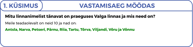 Mitu linnanimelist tänavat on praeguses Valga linnas ja mis need on? Meile teadaolevalt on neid 10 ja nad on:  Antsla, Narva, Petseri, Pärnu, Riia, Tartu, Tõrva, Viljandi, Võru ja Võnnu  1. KÜSIMUS VASTAMISAEG MÖÖDAS