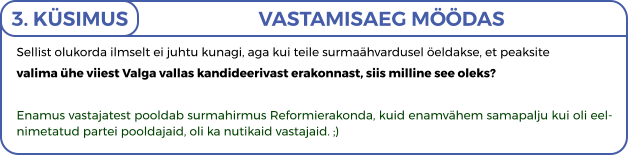 Sellist olukorda ilmselt ei juhtu kunagi, aga kui teile surmaähvardusel öeldakse, et peaksite  valima ühe viiest Valga vallas kandideerivast erakonnast, siis milline see oleks?  Enamus vastajatest pooldab surmahirmus Reformierakonda, kuid enamvähem samapalju kui oli eelnimetatud partei pooldajaid, oli ka nutikaid vastajaid. ;) 3. KÜSIMUS VASTAMISAEG MÖÖDAS